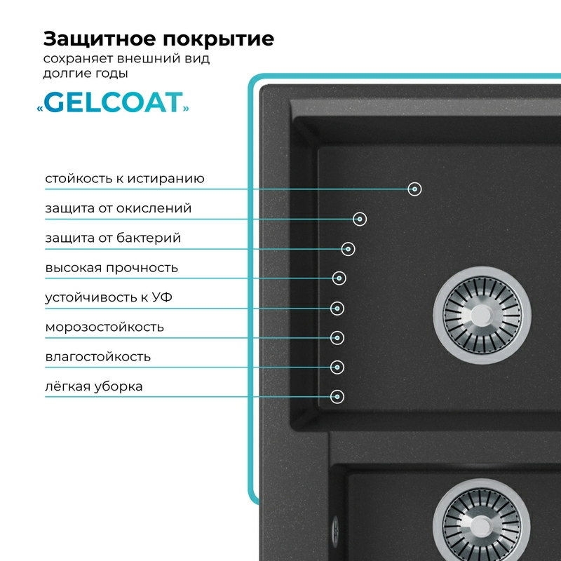 Кухонная мойка Polygran BRIG-620 Цвет Чёрный