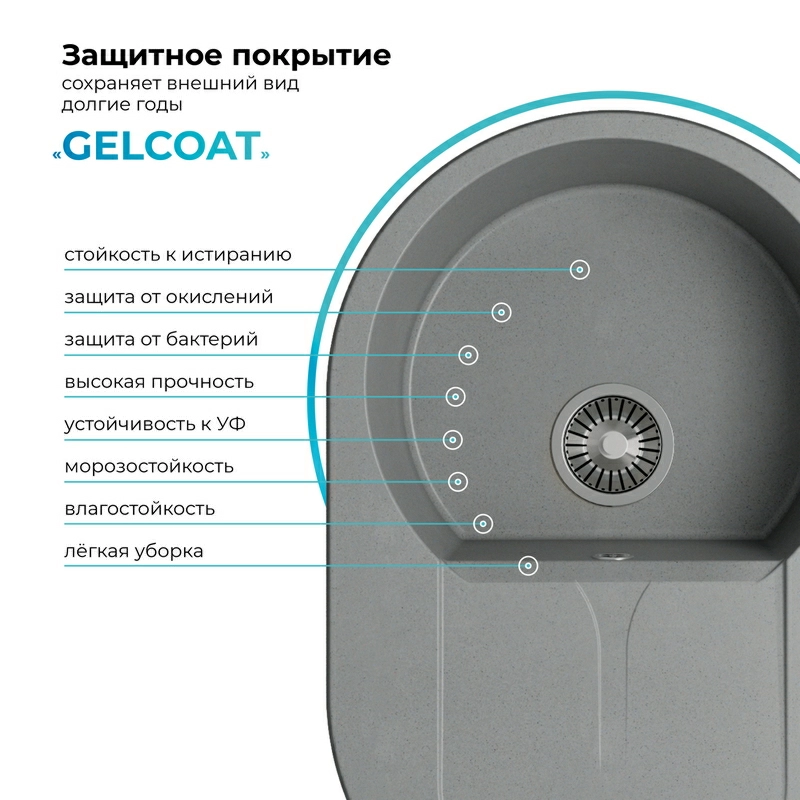 Кухонная мойка Polygran ATOL-760 Цвет Серый