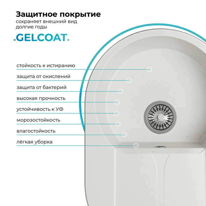 Кухонная мойка Polygran ATOL-760 Цвет Белый Хлопок