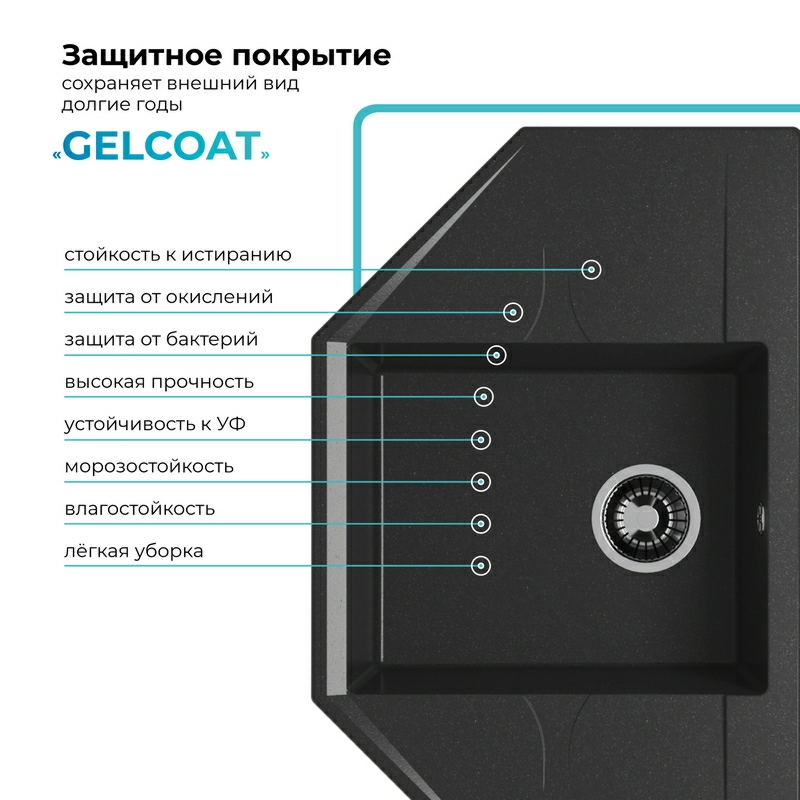 Кухонная мойка Polygran RIFF-800 Цвет Чёрный