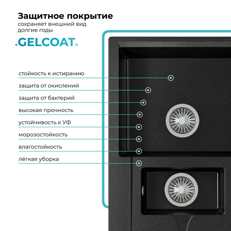 Кухонная мойка Polygran BRIG-870 Цвет Чёрный