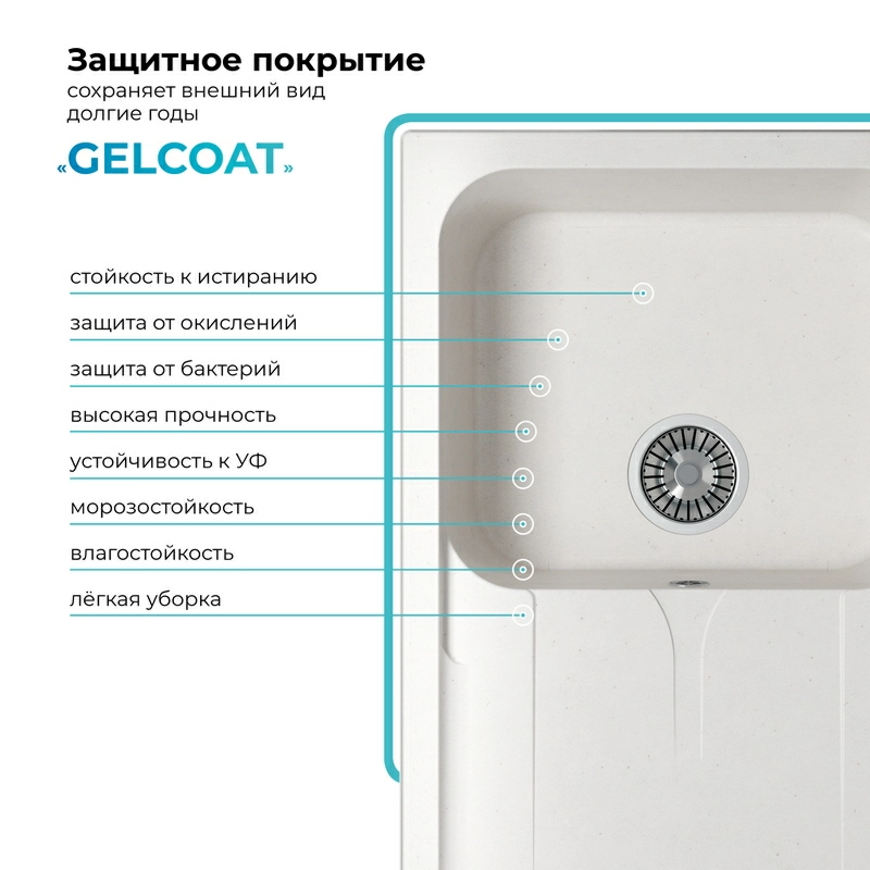 Кухонная мойка Polygran ALTO-780 Цвет Белый Хлопок