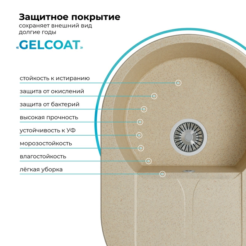 Кухонная мойка Polygran ATOL-760 Цвет Опал