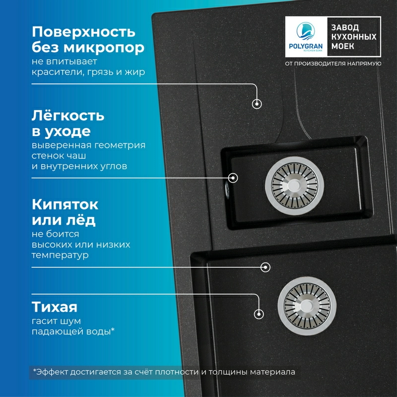 Кухонная мойка Polygran BRIG-870 Цвет Чёрный