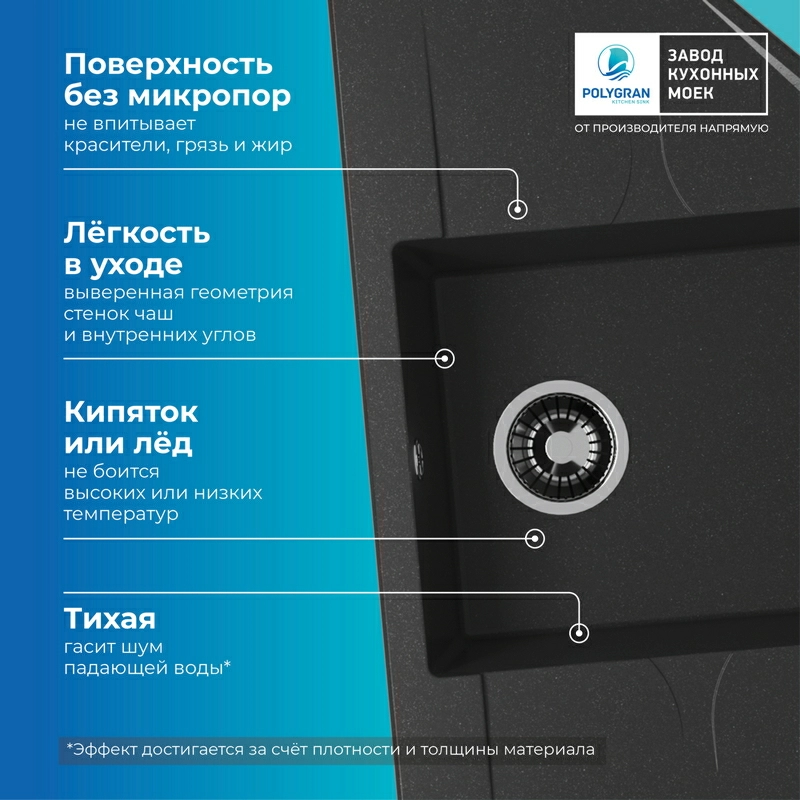 Кухонная мойка Polygran RIFF-800 Цвет Чёрный
