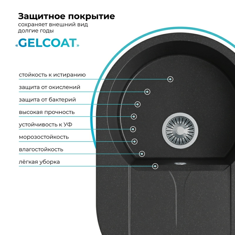Кухонная мойка Polygran ATOL-760 Цвет Чёрный
