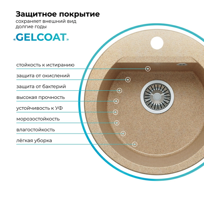 Кухонная мойка Polygran ATOL-460 Цвет Песочный