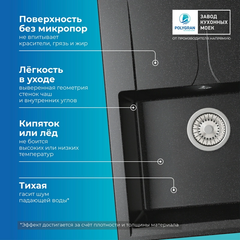 Кухонная мойка Polygran GALS-620 Цвет Чёрный