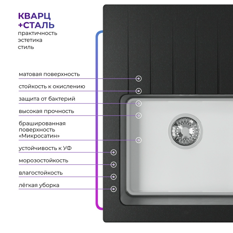 Кухонная мойка Tolero Twist TTS-660 Цвет Уголь