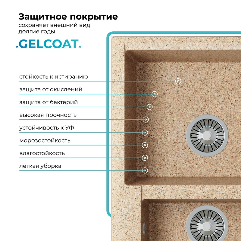 Кухонная мойка Polygran BRIG-620 Цвет Песочный