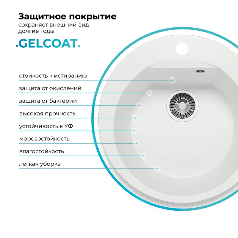 Кухонная мойка Polygran ATOL-520 Цвет Белый Хлопок