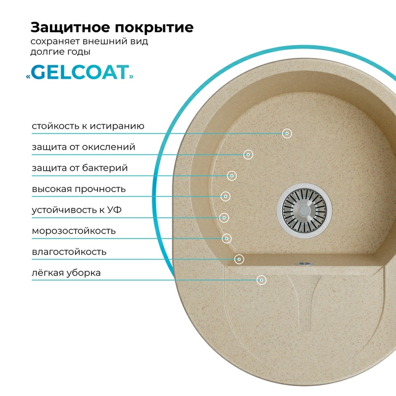 Кухонная мойка Polygran ATOL-620 Цвет Опал