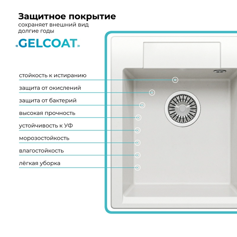 Кухонная мойка Polygran ARGO-420 Цвет Белый Хлопок
