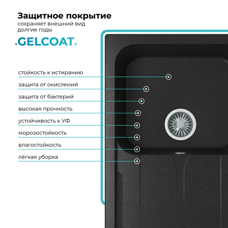 Кухонная мойка Polygran ALTO-780 Цвет Чёрный